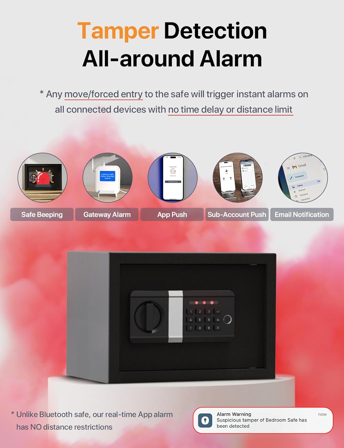 FORFEND Smart Fingerprint Safes | WiFi Safe Box App Unlock/Alarm | Voice Command, Kidnap SOS Alarm, Tamper Proof, Frozen Mode | Biometric Caja Fuerte Money Lockbox History Track Remote Live Monitor