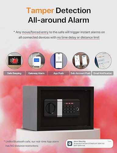 Miniatura 3 de FORFEND Smart Home Safe  Caja fuerte WiFi con bloqueo de aplicaciónalarma  Comando de voz, alarma de secuestro, detección de manipulaciones, modo