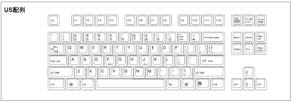 Amazon.co.jp: 富士通コンポーネント 新カーブド構造(カーブドステップ