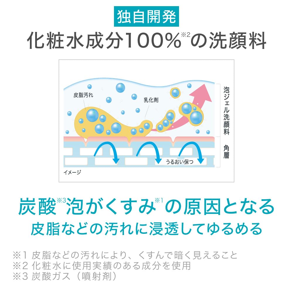 Amazon | キュレル 潤浸保湿 泡ジェル洗顔料【くすみ除去処方】【化粧