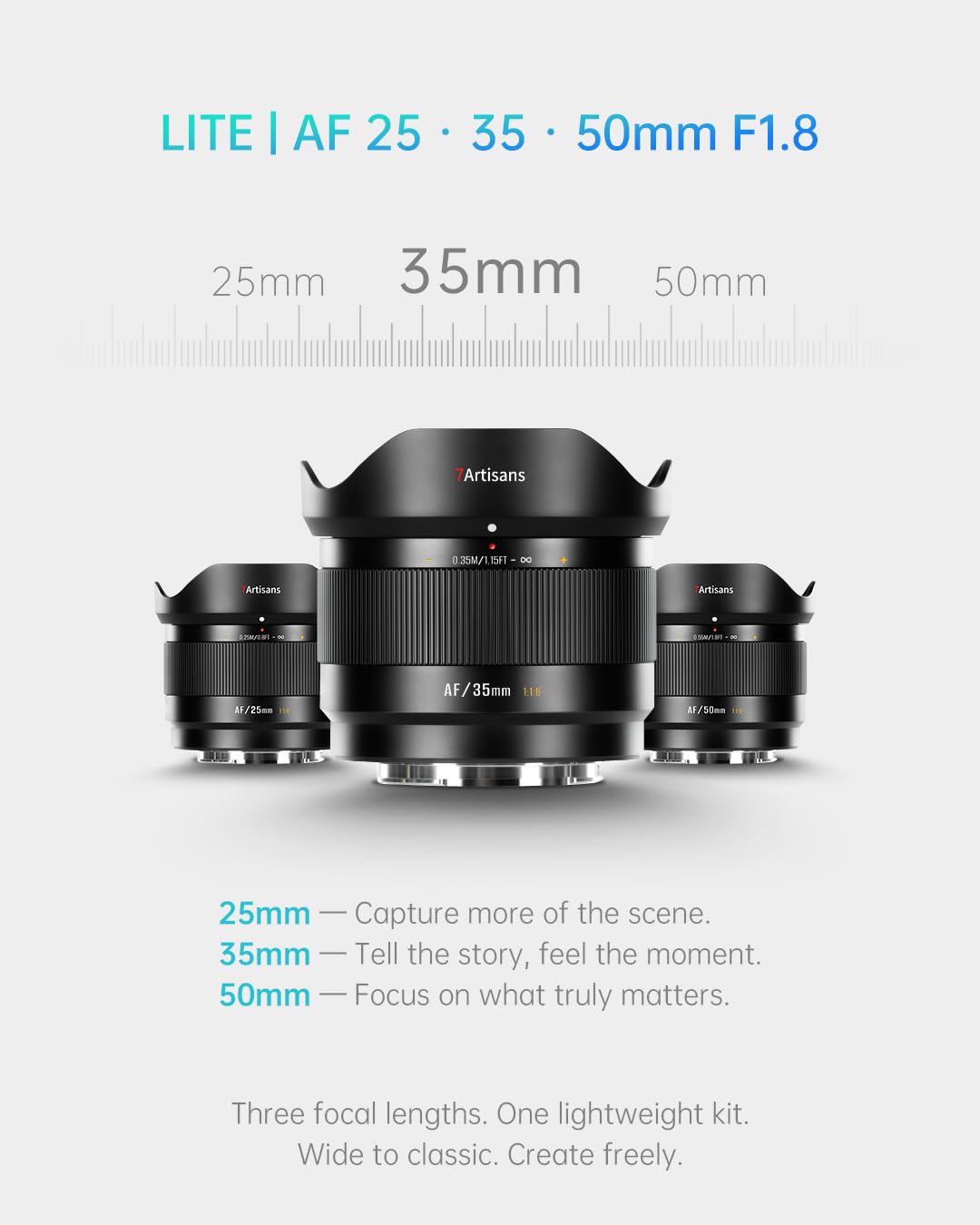 7ARTISANS AF 50 mm F1.8 APS-C Obiettivo autofocus per Sony, obiettivo ritratto classico, intensità luminosa F1.8 con bokeh, compatto e leggero, ideale per ritratti e scatti di dettaglio.