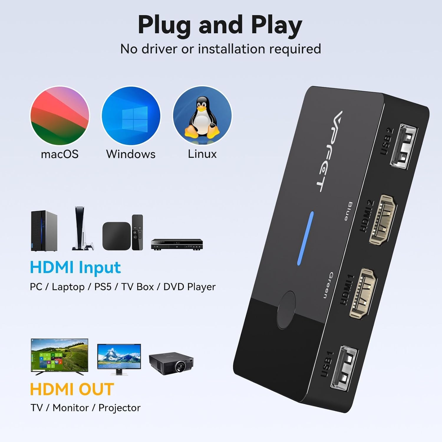 VPFET 4K @ 60Hz HDMI KVM Switch 2 PC 1 Monitor, USB, for 2 Computers Sharing 1 Monitor and 1 Keyboard/Mouse, with Desktop Controller and 2 USB Cables, Plug and Play Black