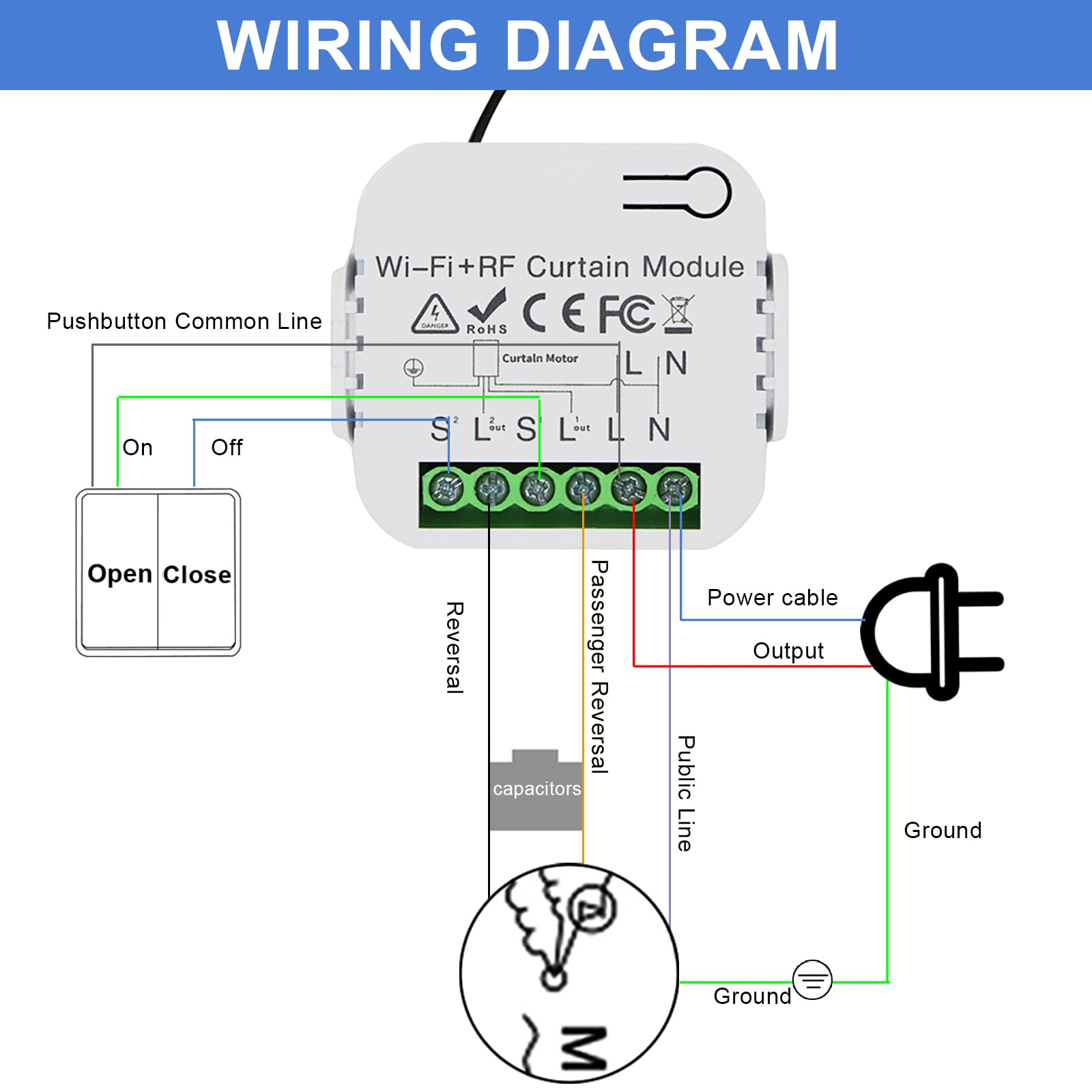Kit de commande de volet roulant sans fil, télécommande avec module WIFI-RF et module de récepteur, interrupteur sans fil pour volets roulants, stores, application Wi-Fi Tuya compatible avec