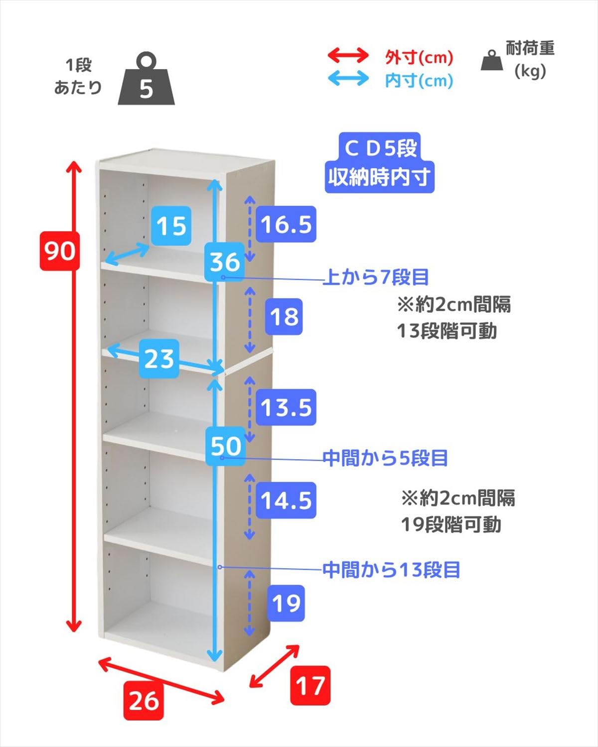 Amazon｜[山善] 隙間収納 CDラック 5段 幅26×奥行17×高さ90cm カラー