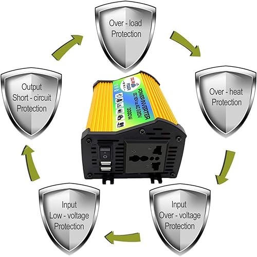 Miniatura 4 de NOLLAM Sistema solar, controlador e inversor de panel solar de 3000 W, kit de sistema solar para el hogar, kit de panel solar para soportes de