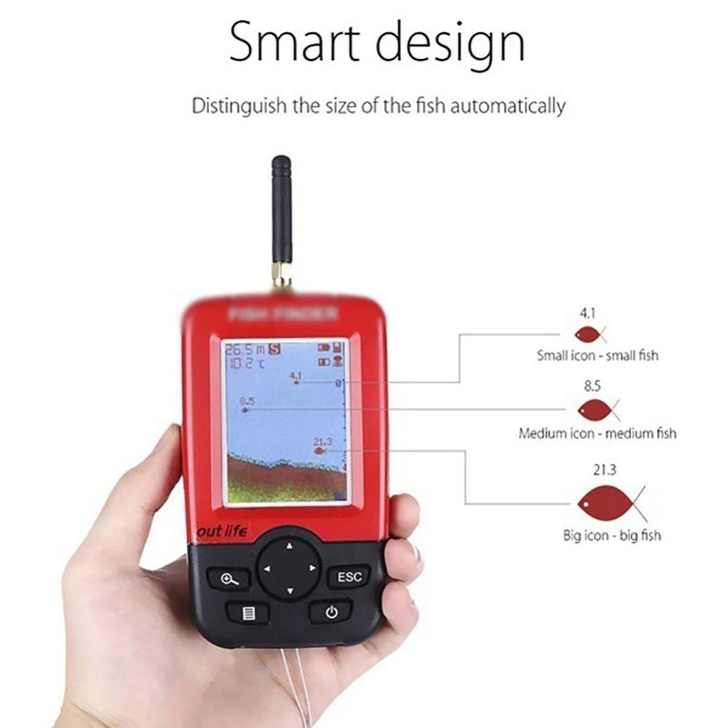 Fishfinder Wireless Portatile, ecoscandaglio con sensore ecoscandaglio, Raggio di rilevamento della profondità dell'Acqua da 3 Piedi (1 m) a 328 Piedi (100 m), per la Pesca in Barca