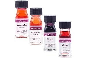 LorAnn Oils for Lip Gloss: Elevate Your Pout's Allure