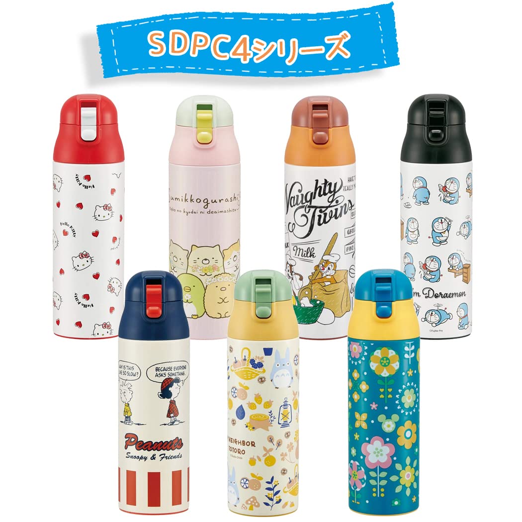 Amazon.co.jp: スケーター(Skater) 交換用 キャップユニット