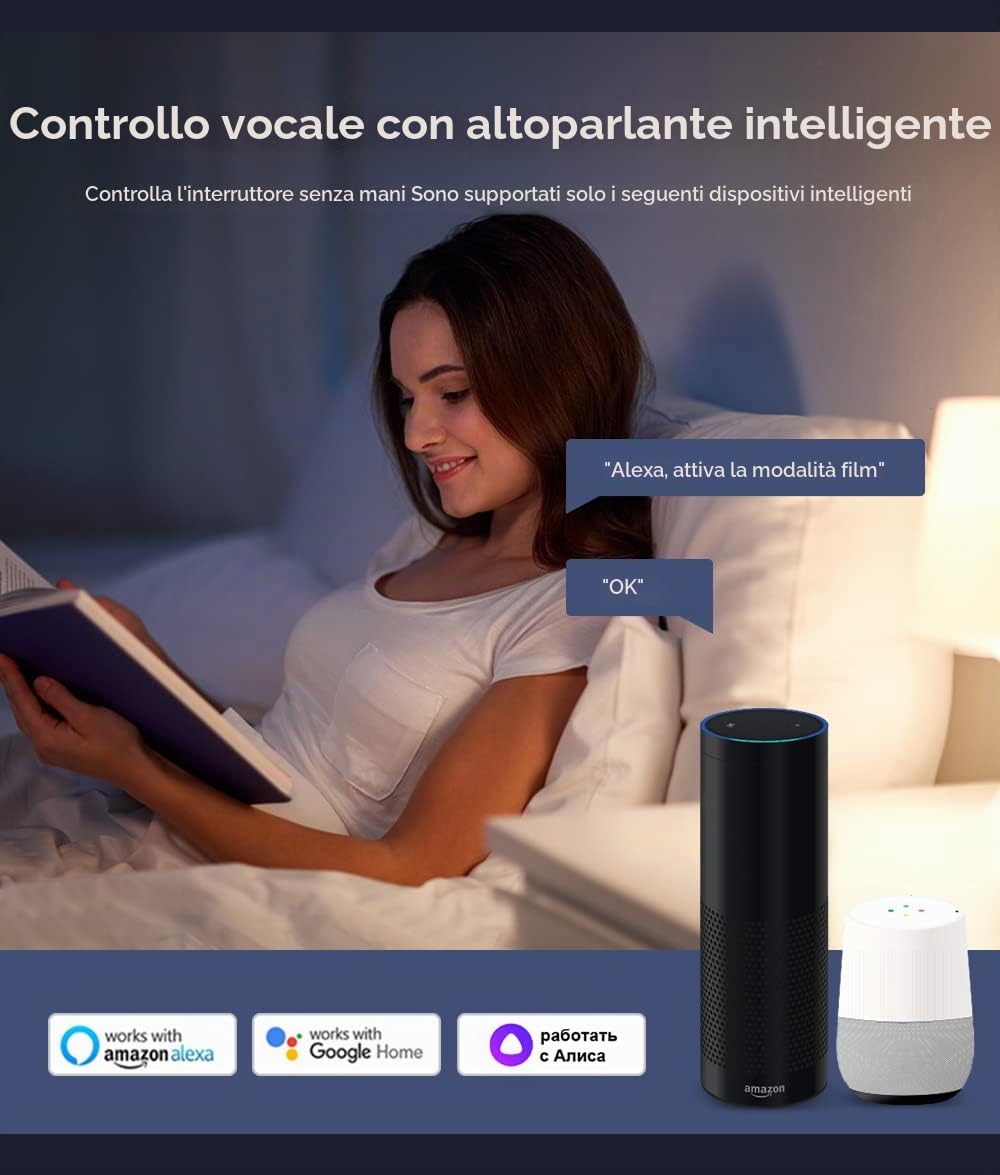 Good Wife Interruttore Tapparelle WiFi, Modulo Comando Tapparelle