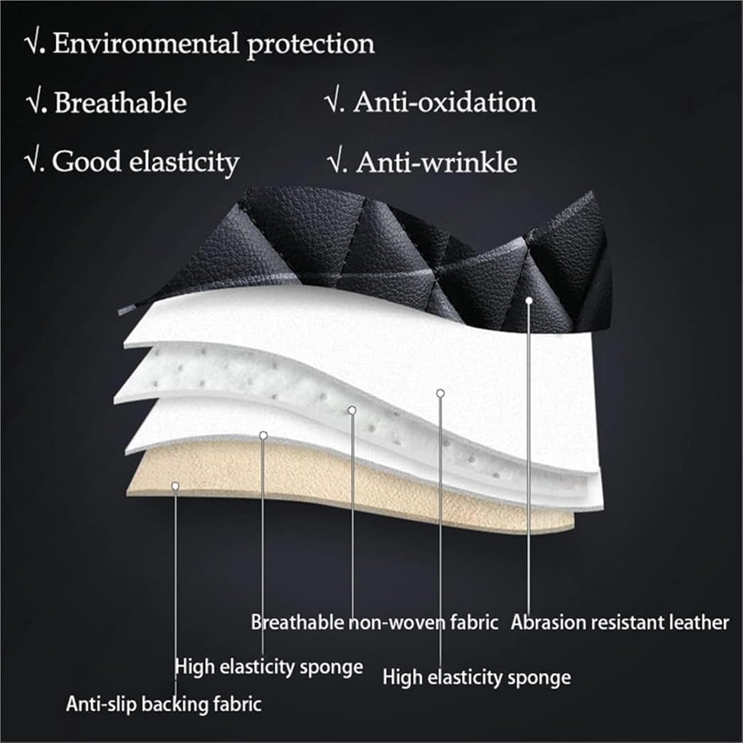 Lot de 2 Housses de Siège Avant de Voiture pour Skoda Kamiq/Kamiq Monte/Kamiq Monte Carlo, Imperméables Cuir Respirant Protection Siege Cuir Quatre Saisons,A