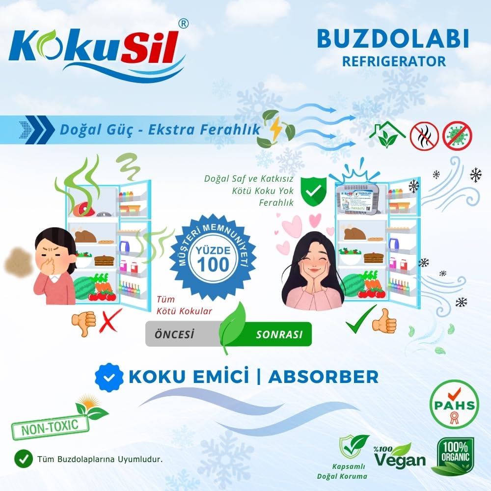 Kokusil Buzdolabı Koku Giderici ve Koku Emici