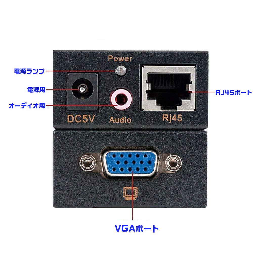 (未使用･未開封品)　StarTech.com Cat5ケーブル対応4ポートVGAディスプレイエクステンダー延長器(送信機のみ) カテゴリ5 LANケーブルにて最大150m延長 最大4分配可能 sdt40b8 IP対応HDMIエクステンダー 1080p/60Hz HDMI延長器 スイッチ経由