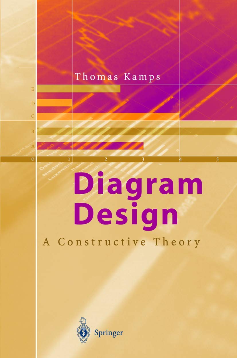 Diagram Design: A Constructive Theory