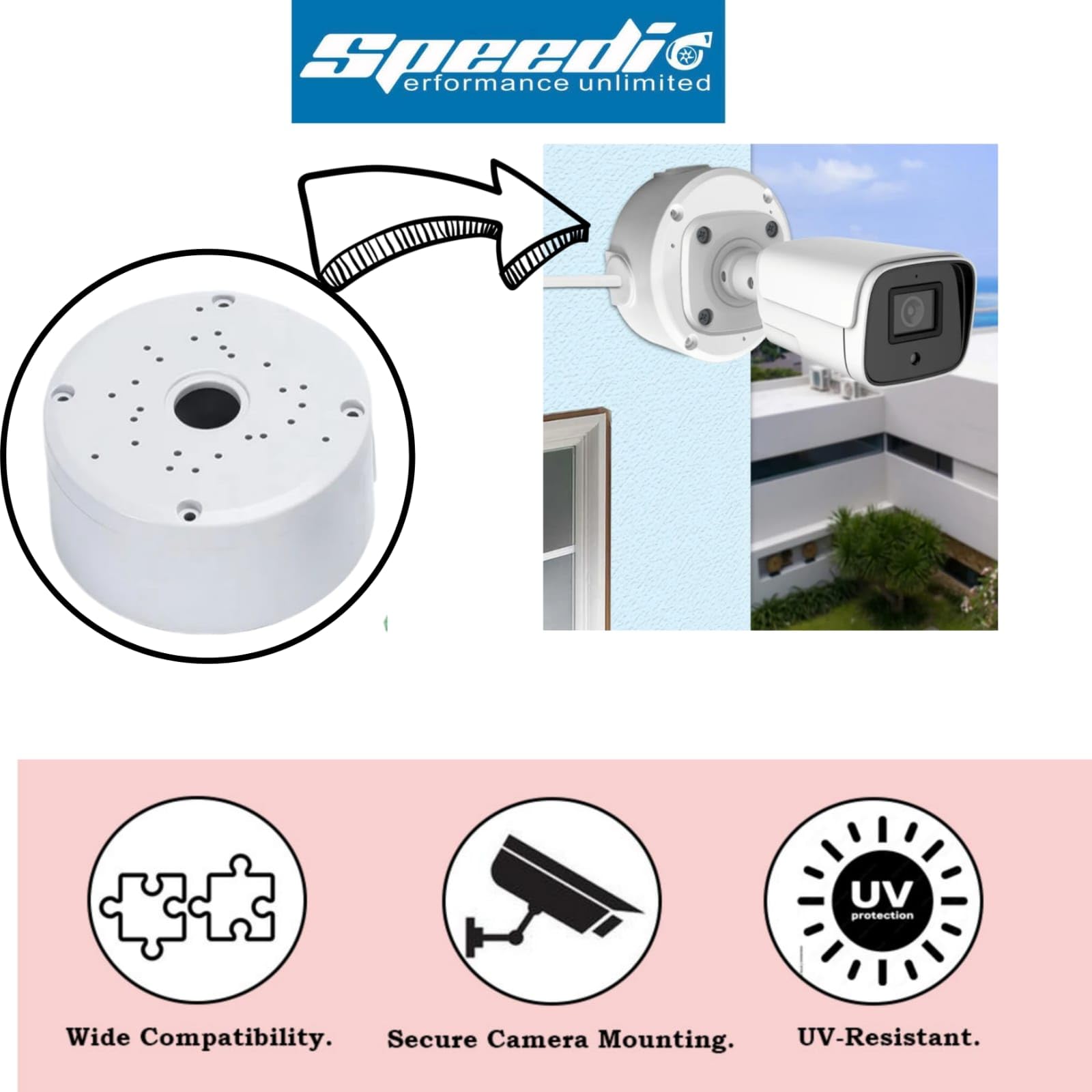 Speedio 5x5 Inches - Heavy Round Junction Box With 3 Inlets and Covering/Pvc Box for CCTV Camera Round Shape - Pack of 8 Nos 1