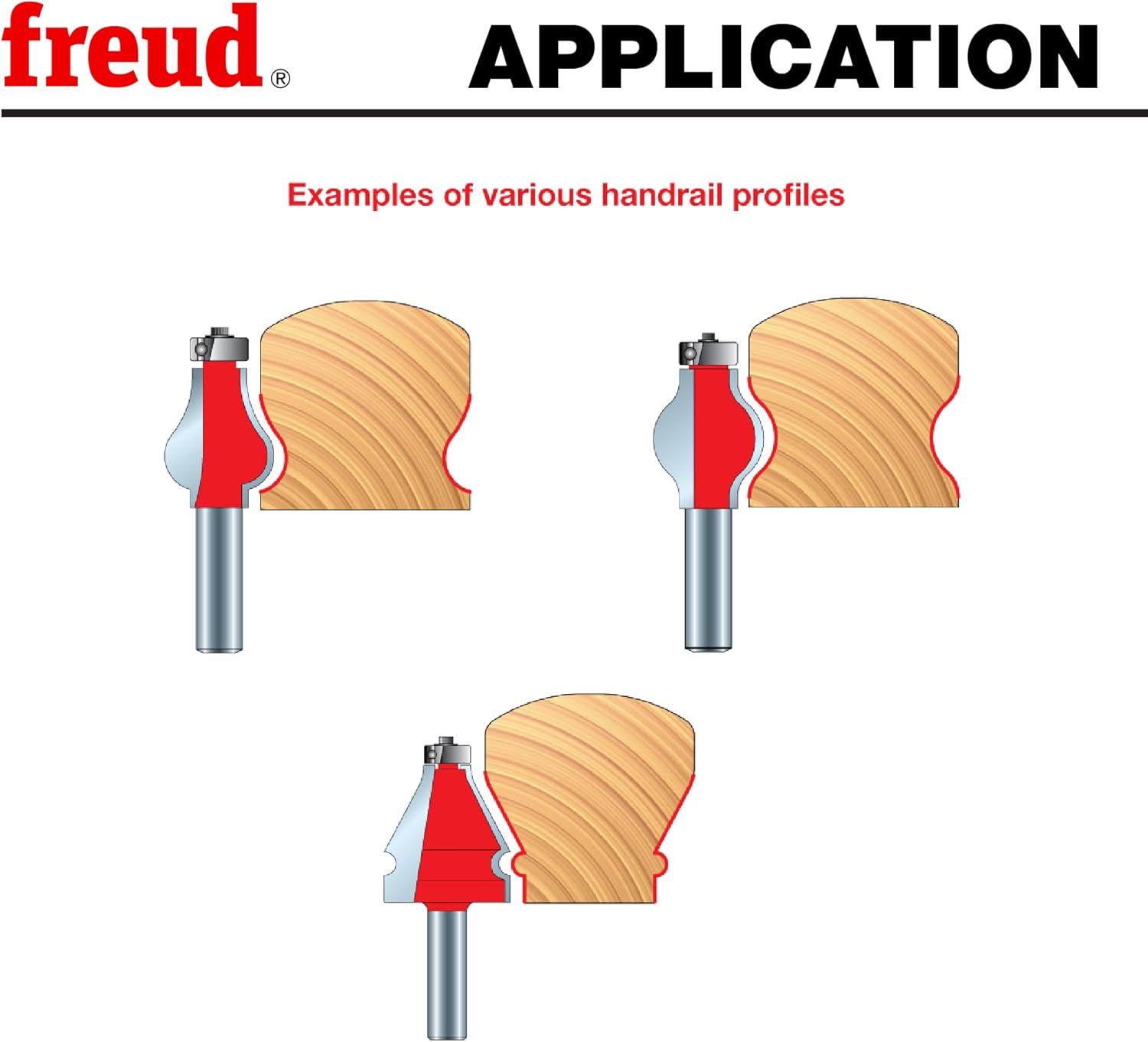Freud 99-444: 1-3/16" (dia.) Handrail Bit with 1/2" shank, 1/2" large radius