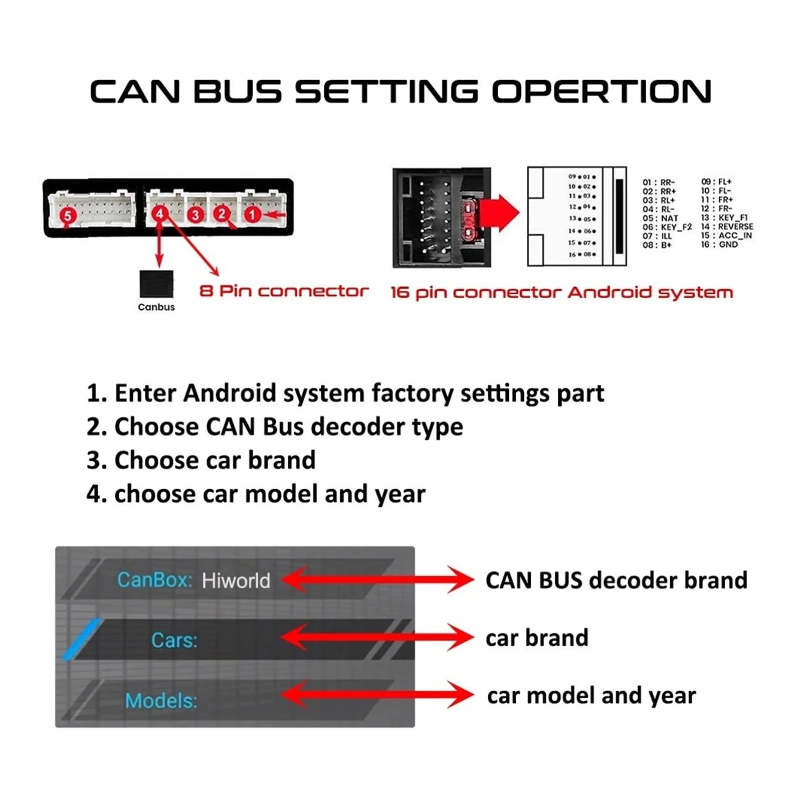 para Buick para Regal 2008-2013 Adaptador Arnés Cableado Decodificador Bus Can Marco Panel Radio Multimedia Android 16 Pines 9" Kit Panel Marco Radio