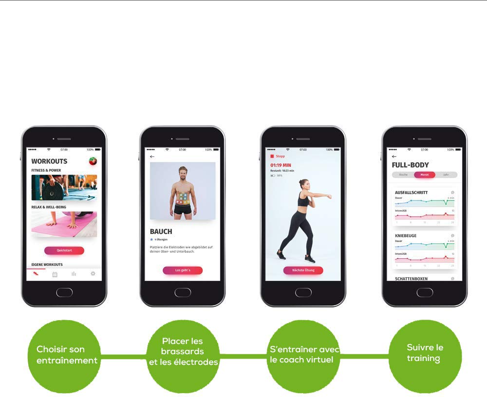 Beurer EM 95 EMS homeSTUDIO électrostimulateur musculaire, appareil d'entraînement EMS haut de gamme pour la maison avec app et Virtual Coach, brassards et électrodes inclus