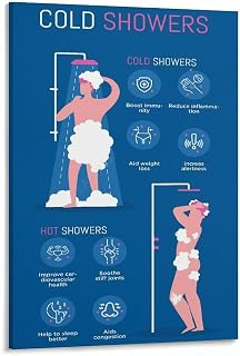 Benefits of Cold Showers Guide Poster Health Knowledge (4) Canvas Painting for Living Room Bedroom Decor 24x36inch(60x90cm) Frame-style
