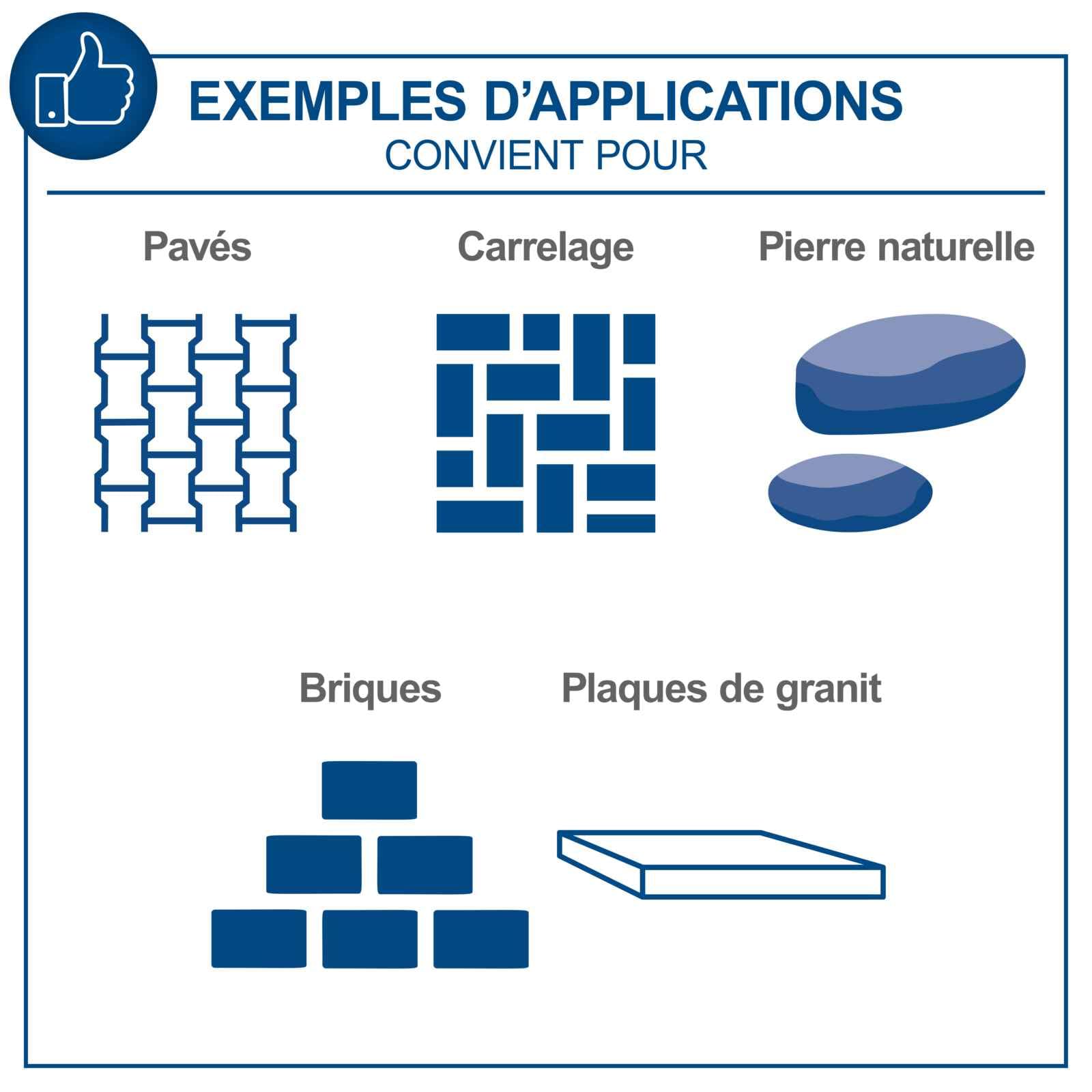 Scheppach Tronçonneuse à matériaux HSM3500 - Coupe-carreaux - 700mm de longueur de coupe - 110mm de hauteur de coupe - Pompe à eau & butée angulaire - Tête de scie 0°- +45°