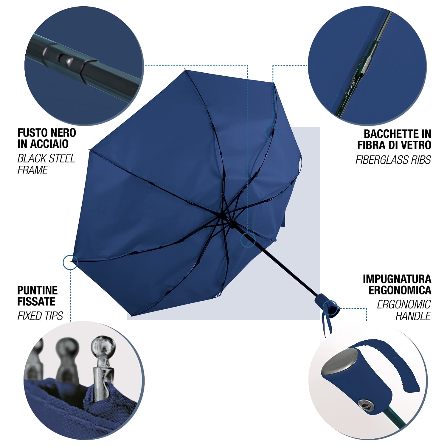 PERLETTI Ombrello Portatile Donna Uomo da Borsa - Ombrello Pieghevole da Pioggia Antivento - Ombrello Mini Ombrello Piccolo con Apertura e Chiusura Automatica Resistente da Viaggio - Diametro 100 cm