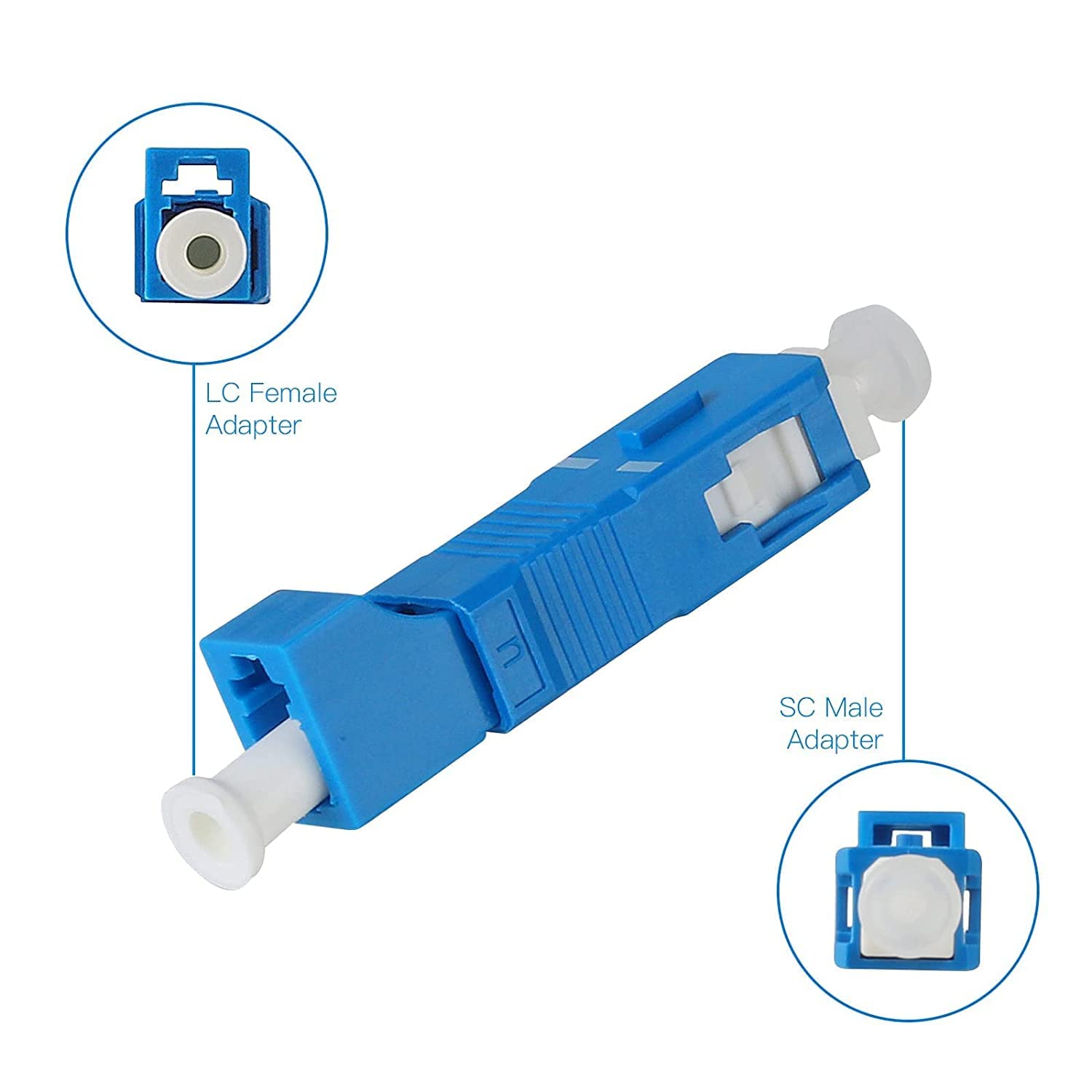 Lot de 20 adaptateurs monomode SC/UPC mâle vers LC/UPC femelle connecteur fibre optique FTTH adaptateur convertisseur pour localisateur visuel de défauts monomode 9/125um adaptateur optique pour VFL..