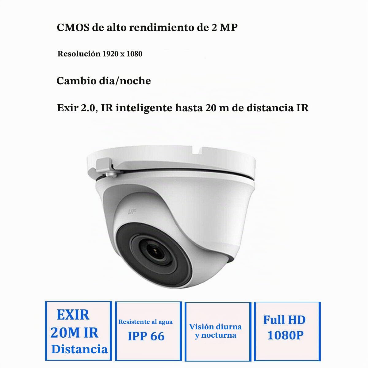 HIKVISION HIWATCH 4CH DVR CCTV Kit Sistema de Seguridad con 4 Cámaras Blancas Resistentes a la Intemperie 20m IR Visión Nocturna 1TB