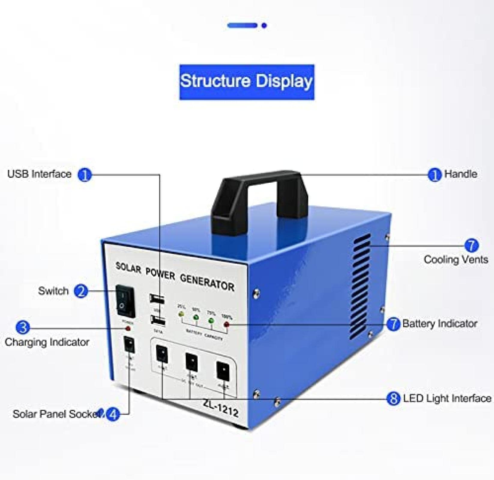 Générateurs solaires Générateur extérieur Multifonction Portable Batterie au Lithium de Grande capacité Interface d'alimentation Mobile Système intégré 10W