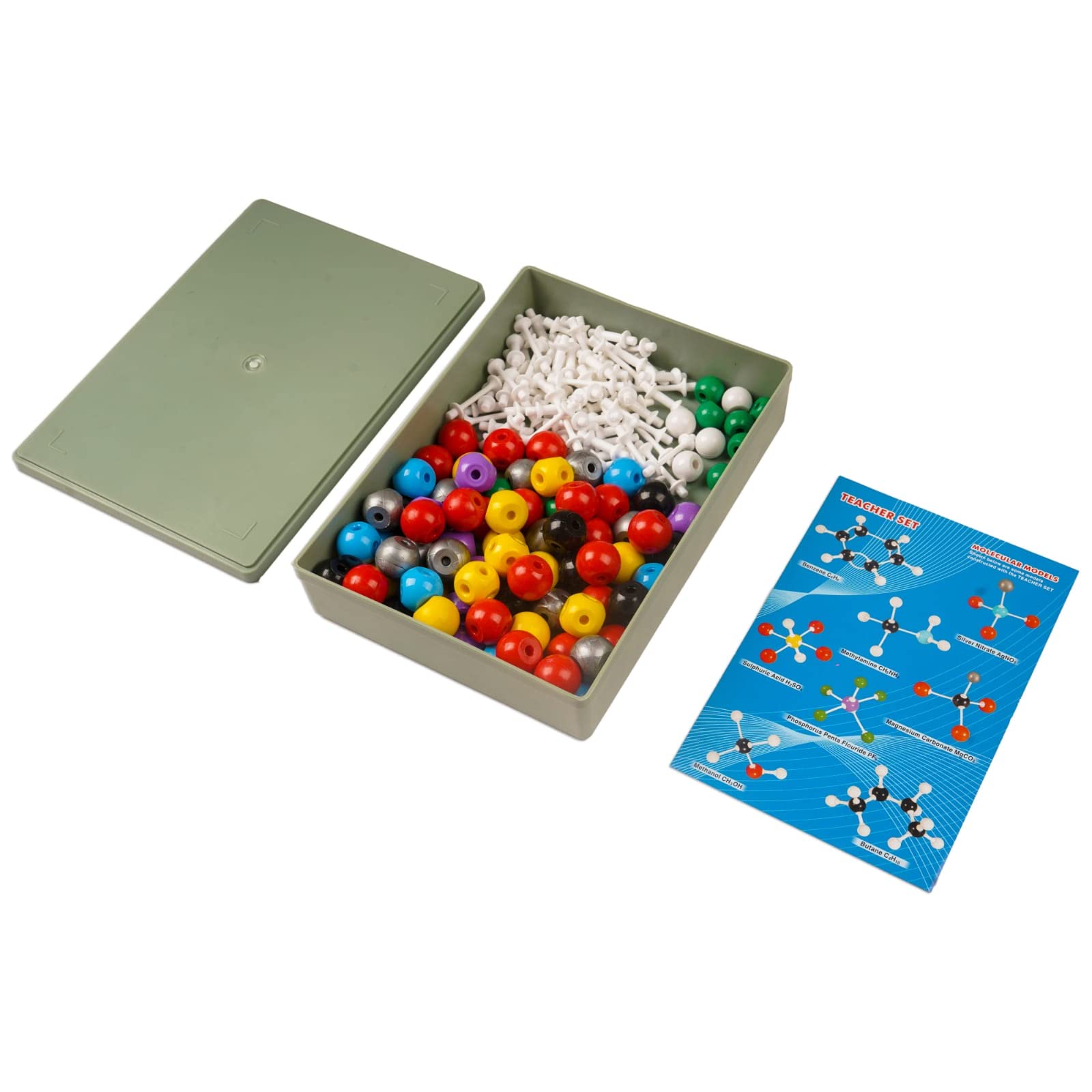 Skybound Carpal Tunnel Atomic Model Set for Teacher, Euro Design (B09F9TFY7D) Amazon Price History, Amazon Price Tracker