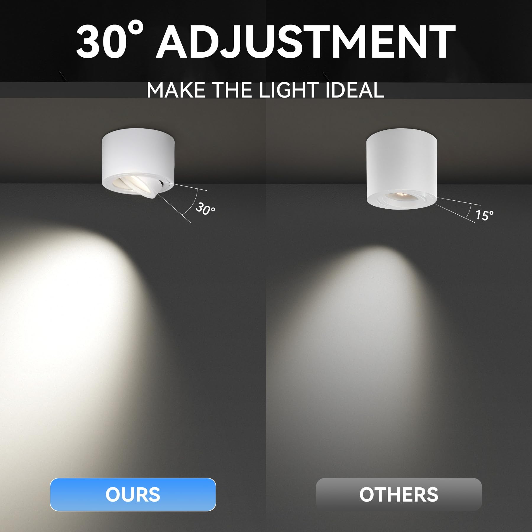 CANMEIJIA Foco LED de Techo Superficie 7W Plafón Orientable 3 Tonos 4 Pack | Foco LED de techo con diseño orientable de 30 grados para iluminar rincones específicos y sustituir downlights empotrados
