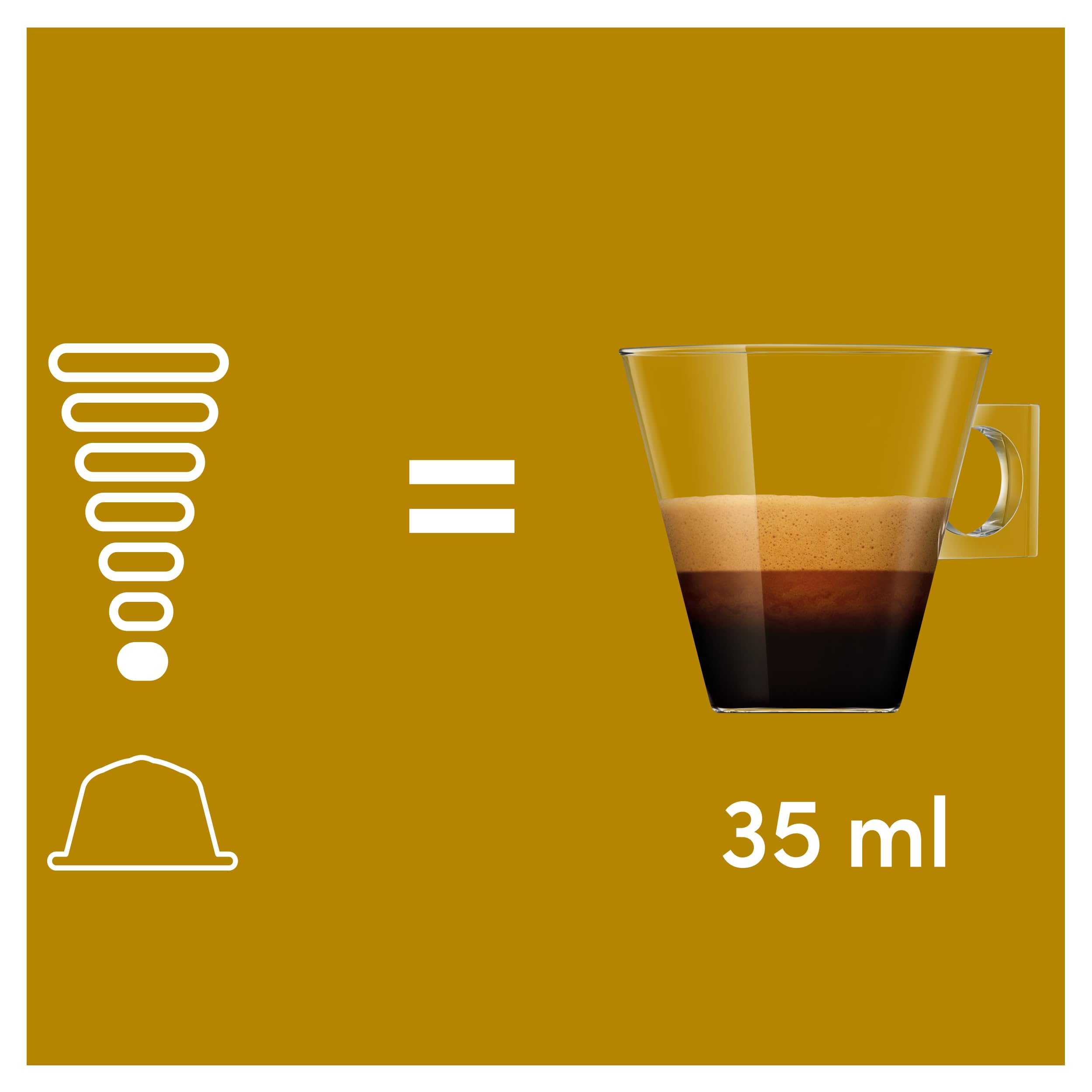 Nescafé Dolce Gusto Espresso Milano – Café – 96 cápsulas (Pack de 6 cajas x 16)