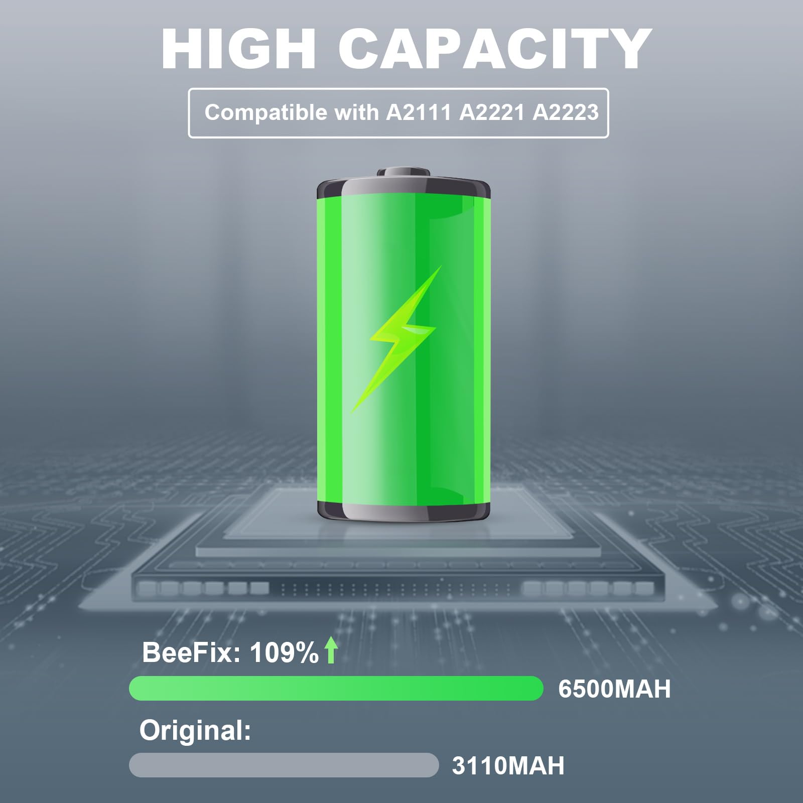 Batteria per iPhone 11: Batteria Li-Ion 6500mAh alta capacità per iPhone 11 con strumenti riparazione professionali Compatibile con modelli A2111/ A2221/ A2223