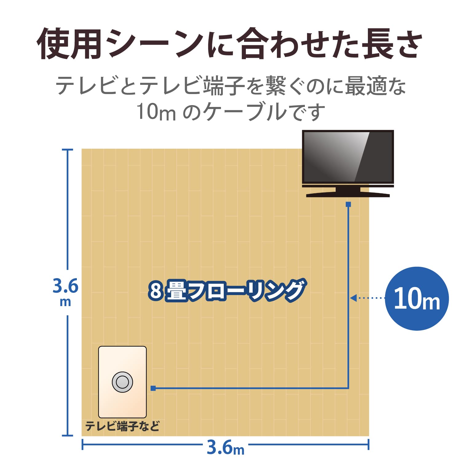 DXアンテナ 同軸ケーブル  10m 両端無加工 S-4CFB ホワイト S4CFB10S(P) n5ksbvb Amazon | DXアンテナ 同軸ケーブル 【2K 4K 8K 対応】 10m 両端無加工
