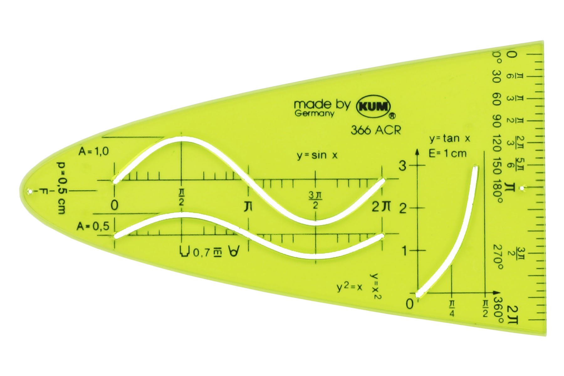Kum az211.01.19 Set Stencil Y = X 366 ACR G Double Inking Edge, Raised Nubs, Pack of 1, Green
