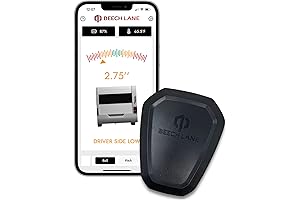 Wireless RV Leveling System | Precision Leveling, Zero Hassle