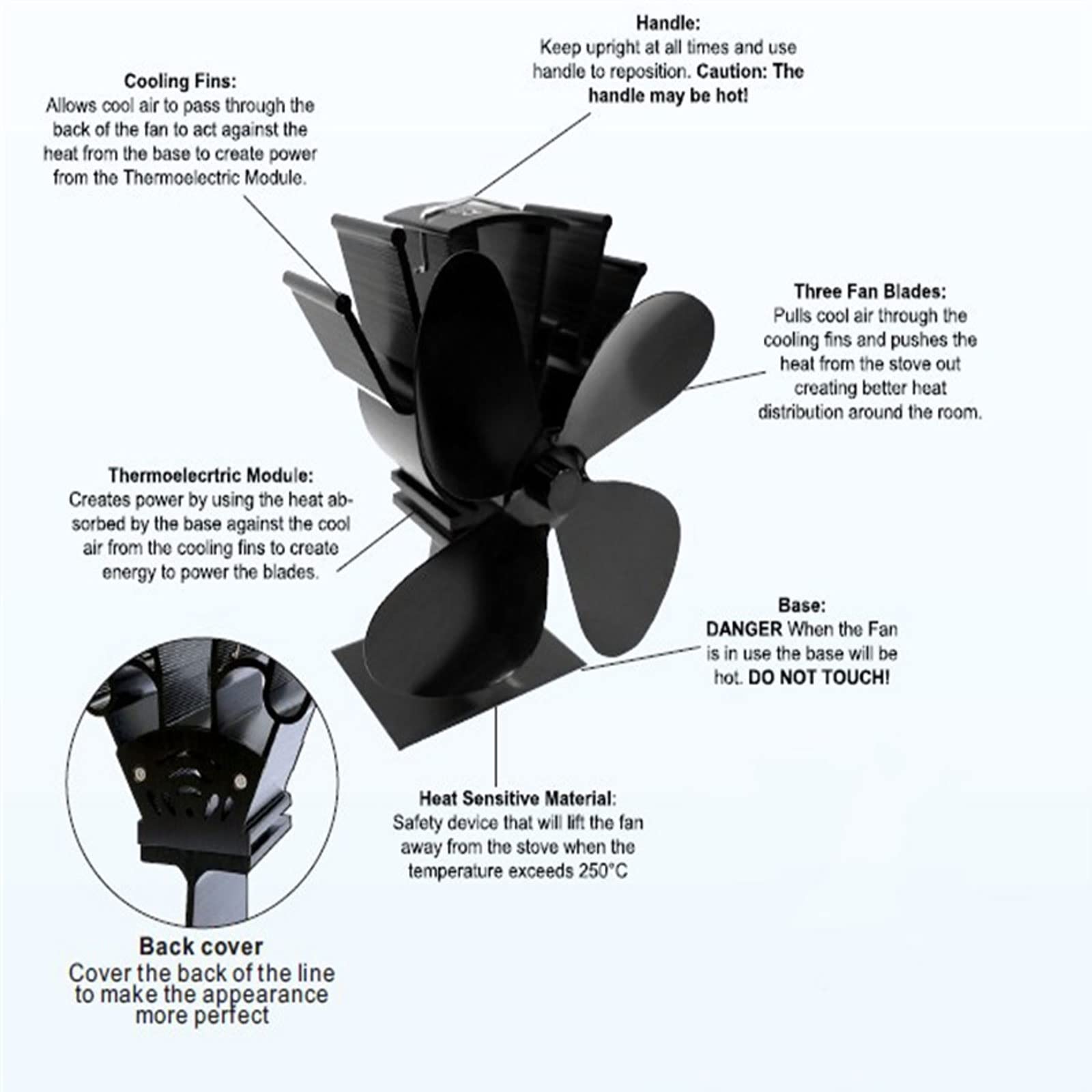 Estilo de la Luna 6 Cuchillas de Calor Powered Estufa Ventilador Negro Chimenea de leña Quemador Eco Friendly Quiet Fan Home Efficient Heat,Verde