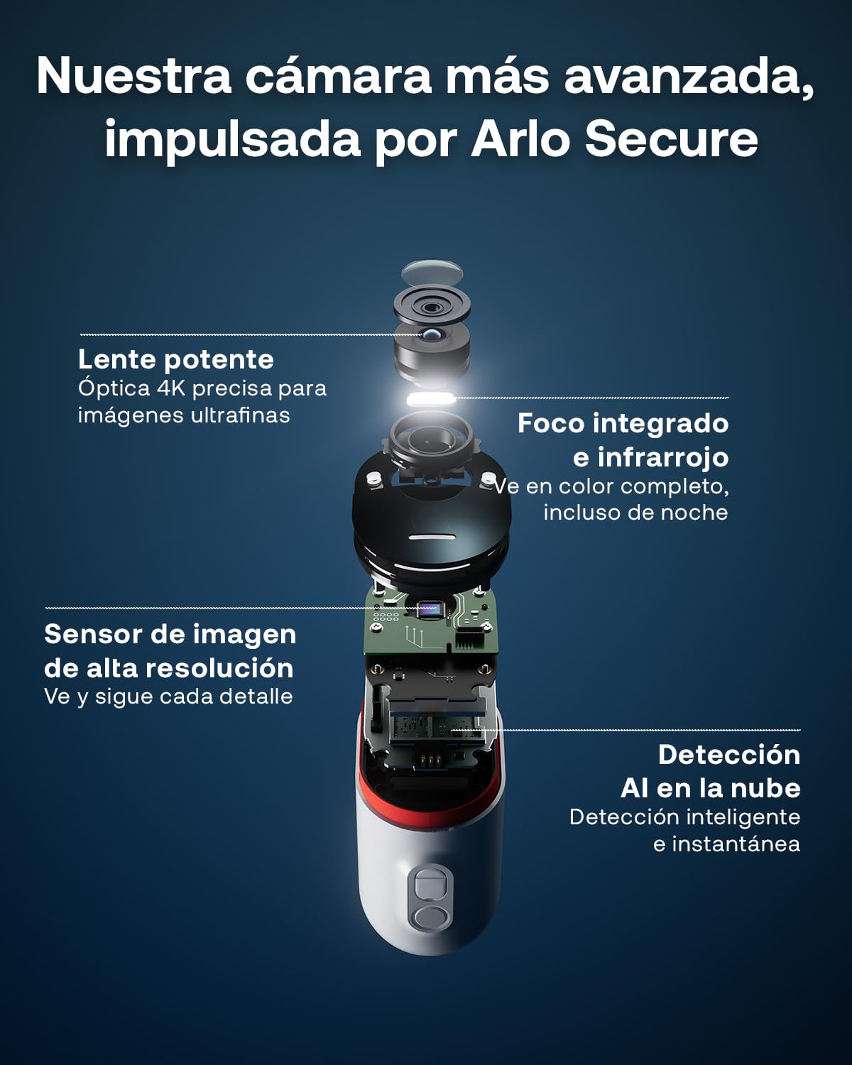 Arlo Ultra 3 Camara de Vigilancia WiFi Exterior 4K, Seguridad Interior, Sensor de Movimiento, Alarmas para Casa, Visión Nocturna Color, Prueba de Secure App Incluida, 1 Cámara, Blanca