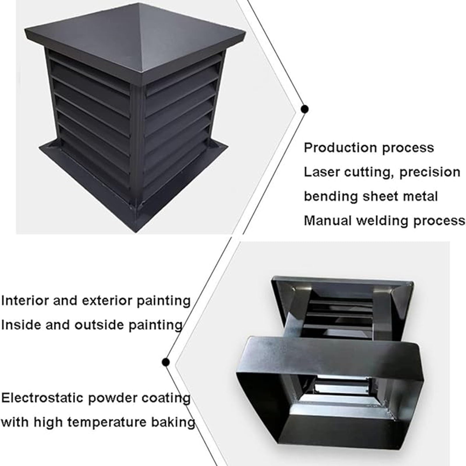 Tapones para Chimenea, Tapa de Chimenea de Aluminio Impermeable - Sombrerete y Rejilla de ventilación estándar de fácil instalación para ventilación de Techo Exterior (35 x 35 cm) - Duradero