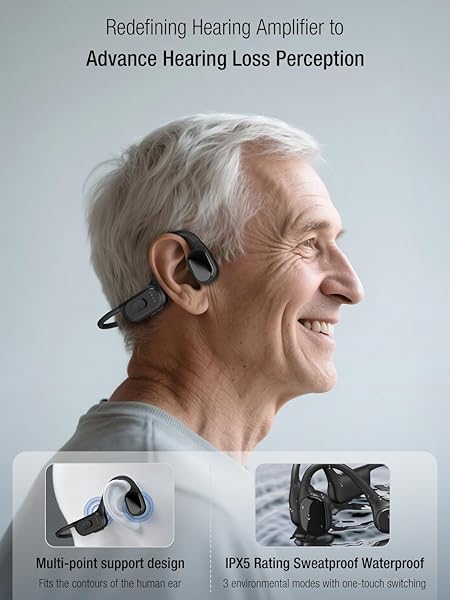 Bone Conduction Hearing Amplifier BD-F2H for Seniors - Dettaglio