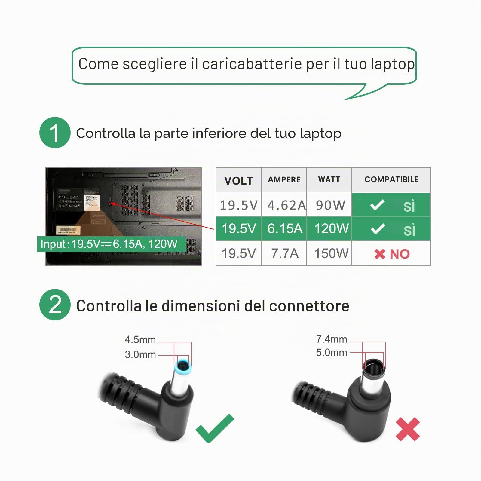120W 6,15A Alimentatore Caricatore 710415-001 L41856-001 per HP USB-C Dock G5 5TW10UT 5TW10AA 5TW10AA#ABB 5TW10UT#ABA USB-C/A Universal Dock G2 5TW13AA HP Omen 15-5000 15-5100 15-5200 laptops