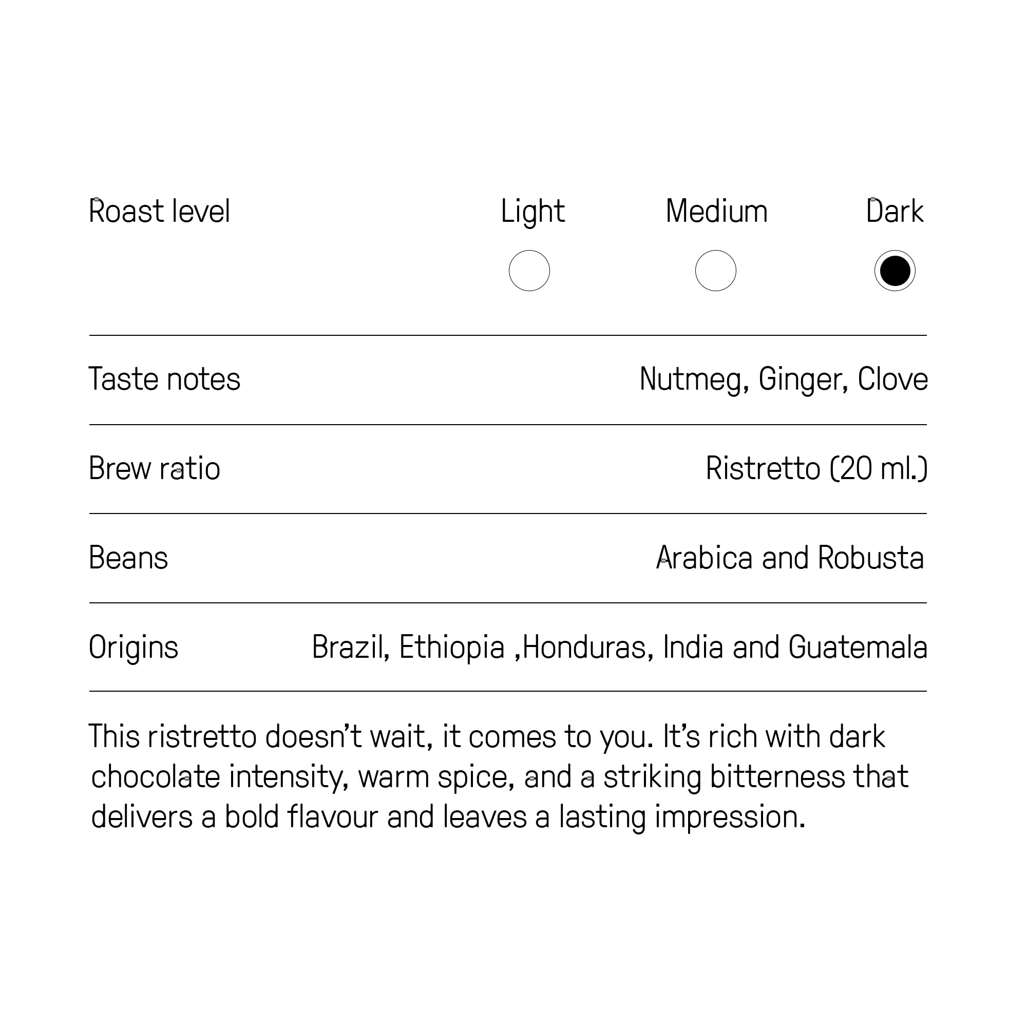Sjöstrand Coffee Concept Dark Rush Ristretto – Organiczne kapsułki z kawą, kompatybilne z Nespresso, 100 kapsułek, kompostowalne, Fairtrade.
