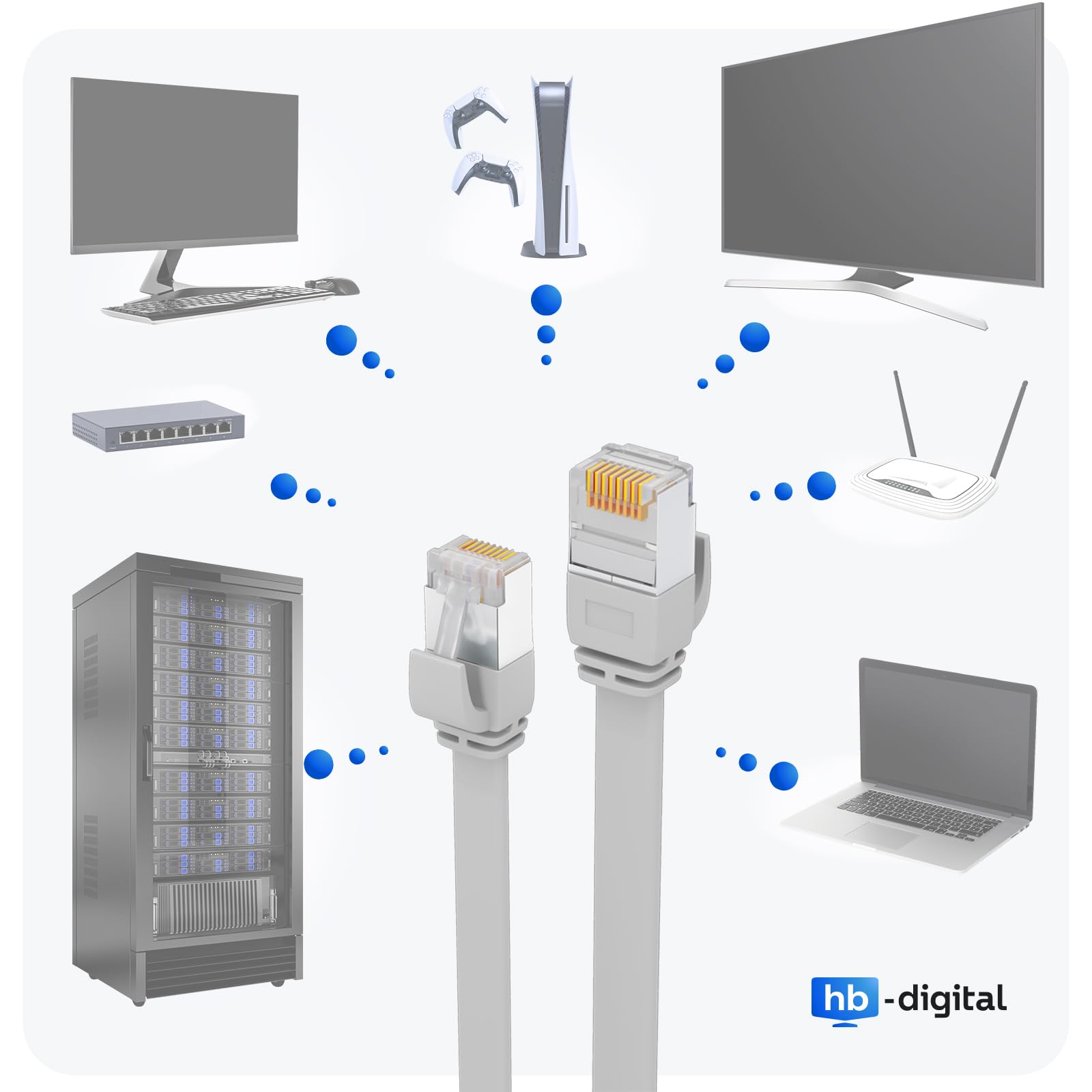 HB-DIGITAL 7x 15m Câble patch CAT.7 LAN plat U/FTP Câble réseau 2x RJ45 mâle cuivre pro Slim flexible 10 Gbits Ethernet Port 600 MHz Internet-cable PC, routeur, switch, modem, TV, console coloré