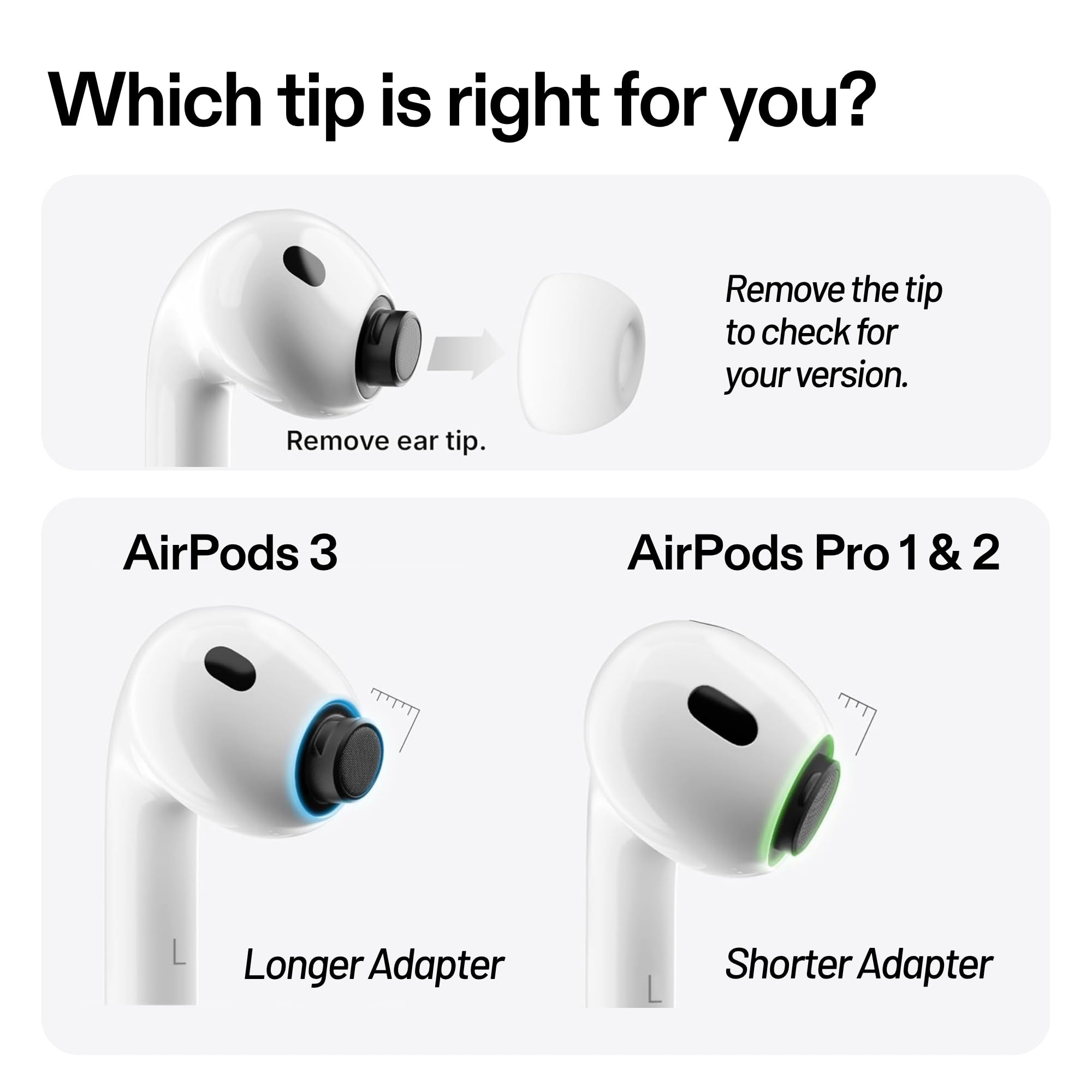 INAIRS Punte in memory foam, compatibili con Apple AirPods Pro (1a e 2a generazione), 5 paia, misura M, bianche, cuscinetti per orecchie per comfort e tenuta sicura