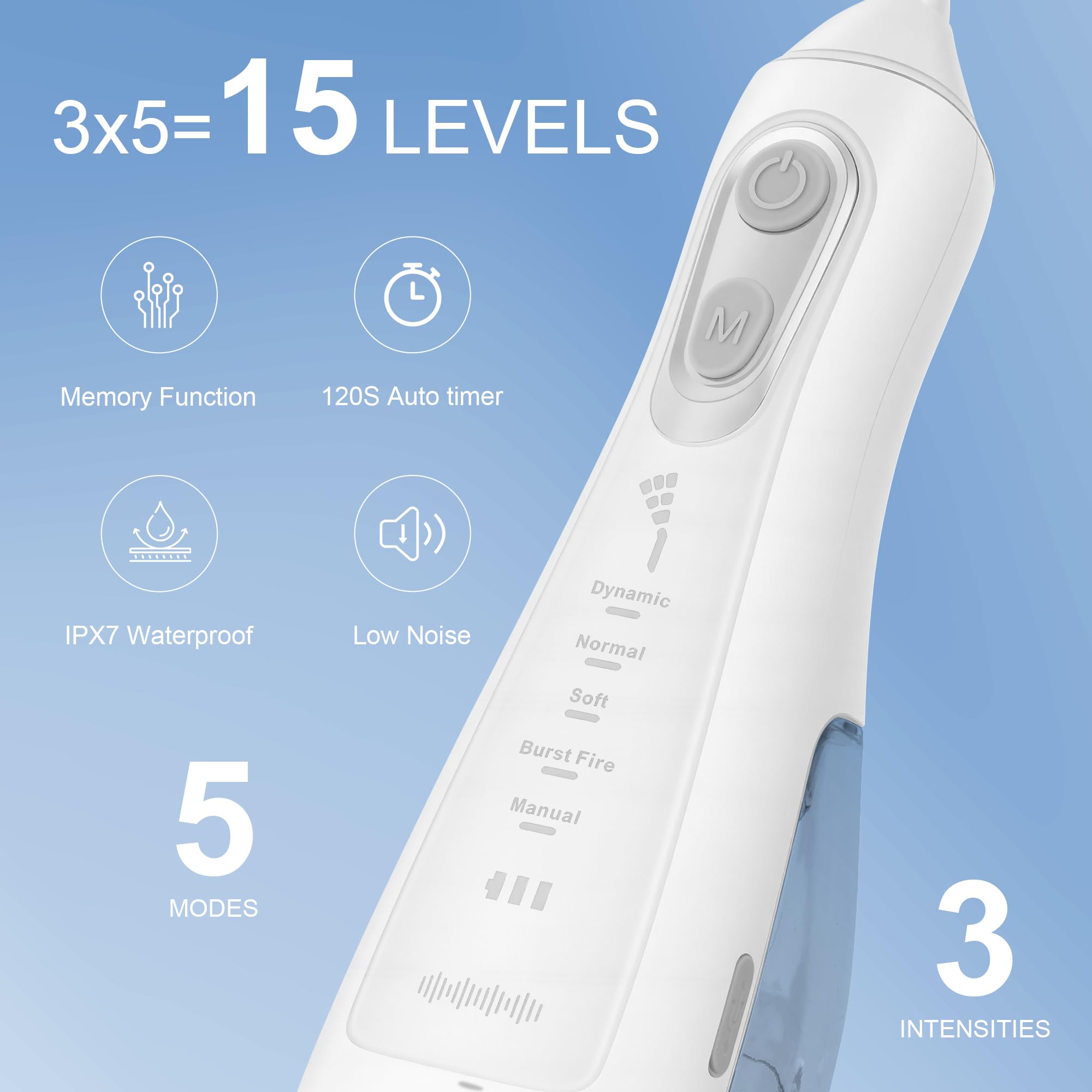 Irrigador dental eléctrico, limpiador bucal de pulsos de agua para la limpieza de dientes y cavidad bucal, herramienta portátil de higiene dental (L15 blanco)