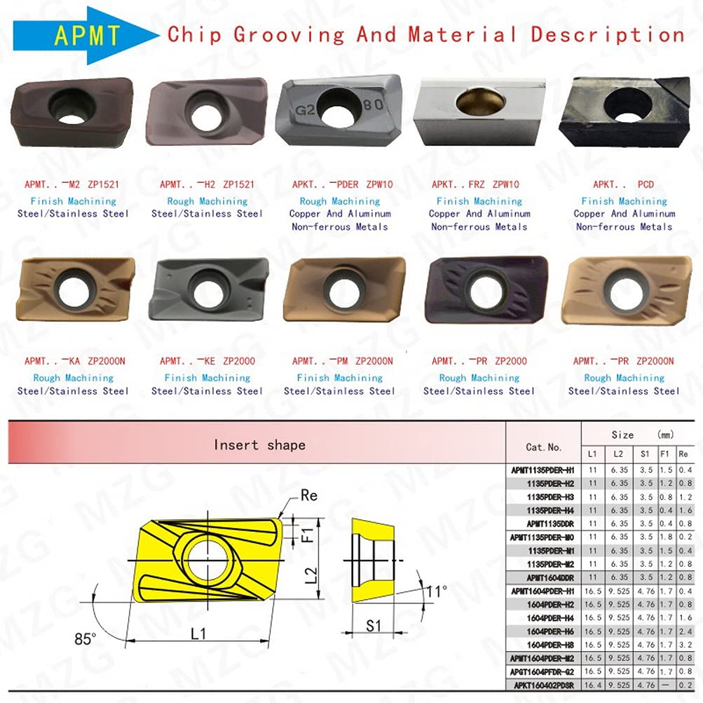 10PC APMT 1604 M2 ZP151 High Hardness Steel Carbon Alloy Semi-Finish Machining Cutting Carbide BAP400 Milling Cutter Inserts