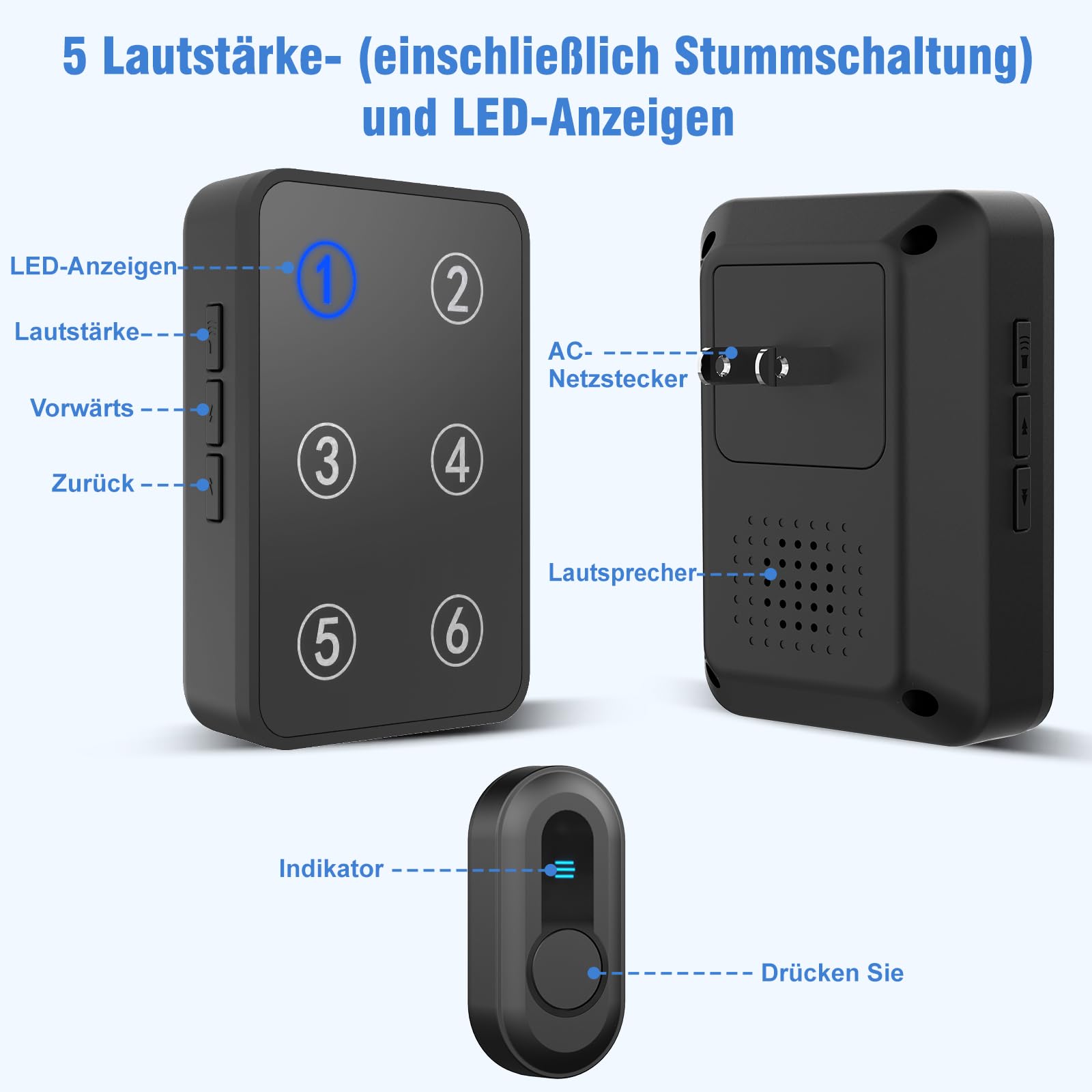 Daytech Elderly Pager, 6-stellige Display-Positionierung, 110 dB, für Zuhause, Pflegeheim, Krankenhaus (1 Empfänger + 6 Tasten)
