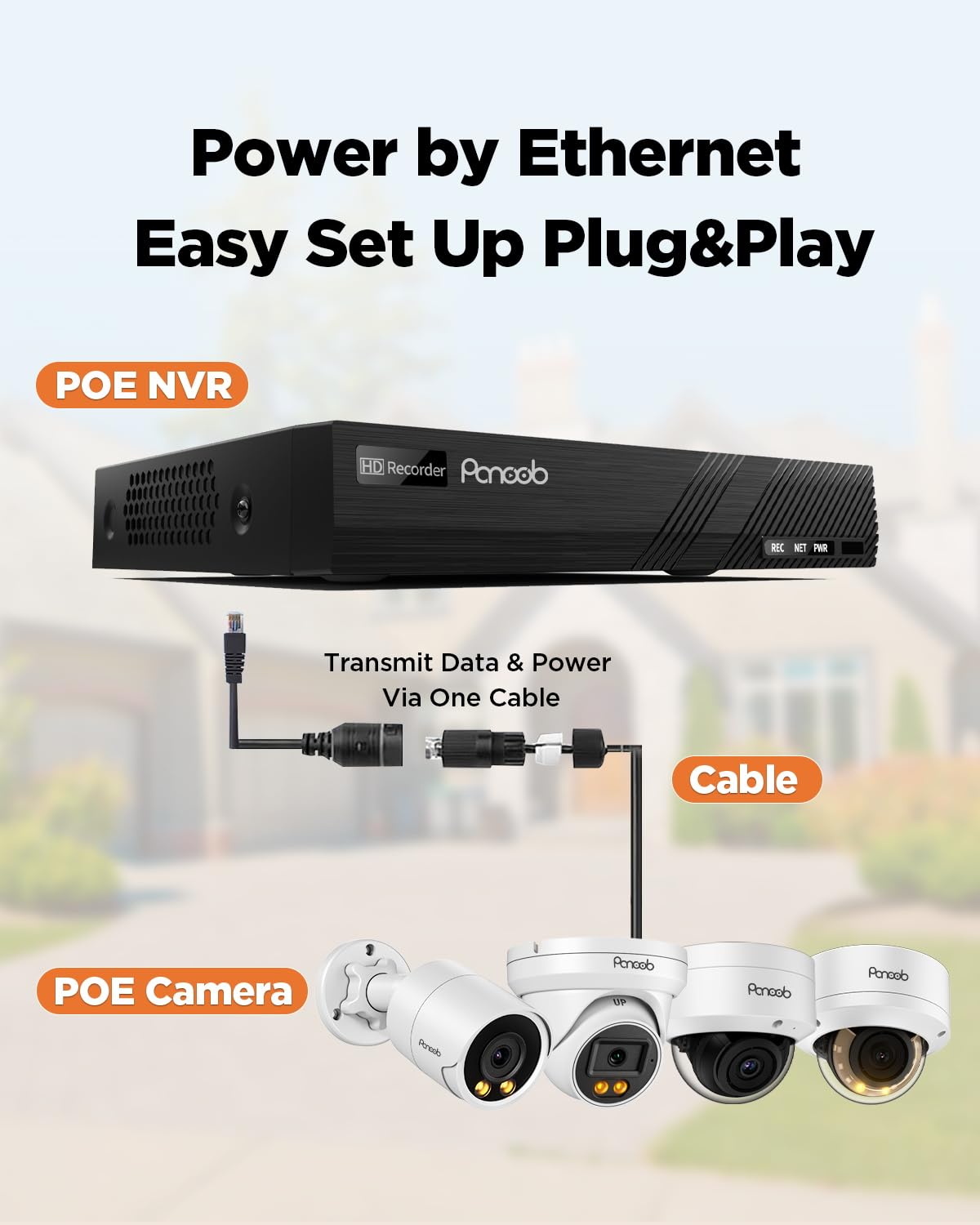 8CH H.265 Netzwerk-Videorecorder, 4K 8 PoE-Ports NVR, Fernzugriff, Bewegungsalarm, 24/7-Aufnahme, intelligente Wiedergabe, unterstützt 4K/8MP/5MP/4MP/3MP PoE-Kameras, EIN SATA-Ports bis zu 8 TB