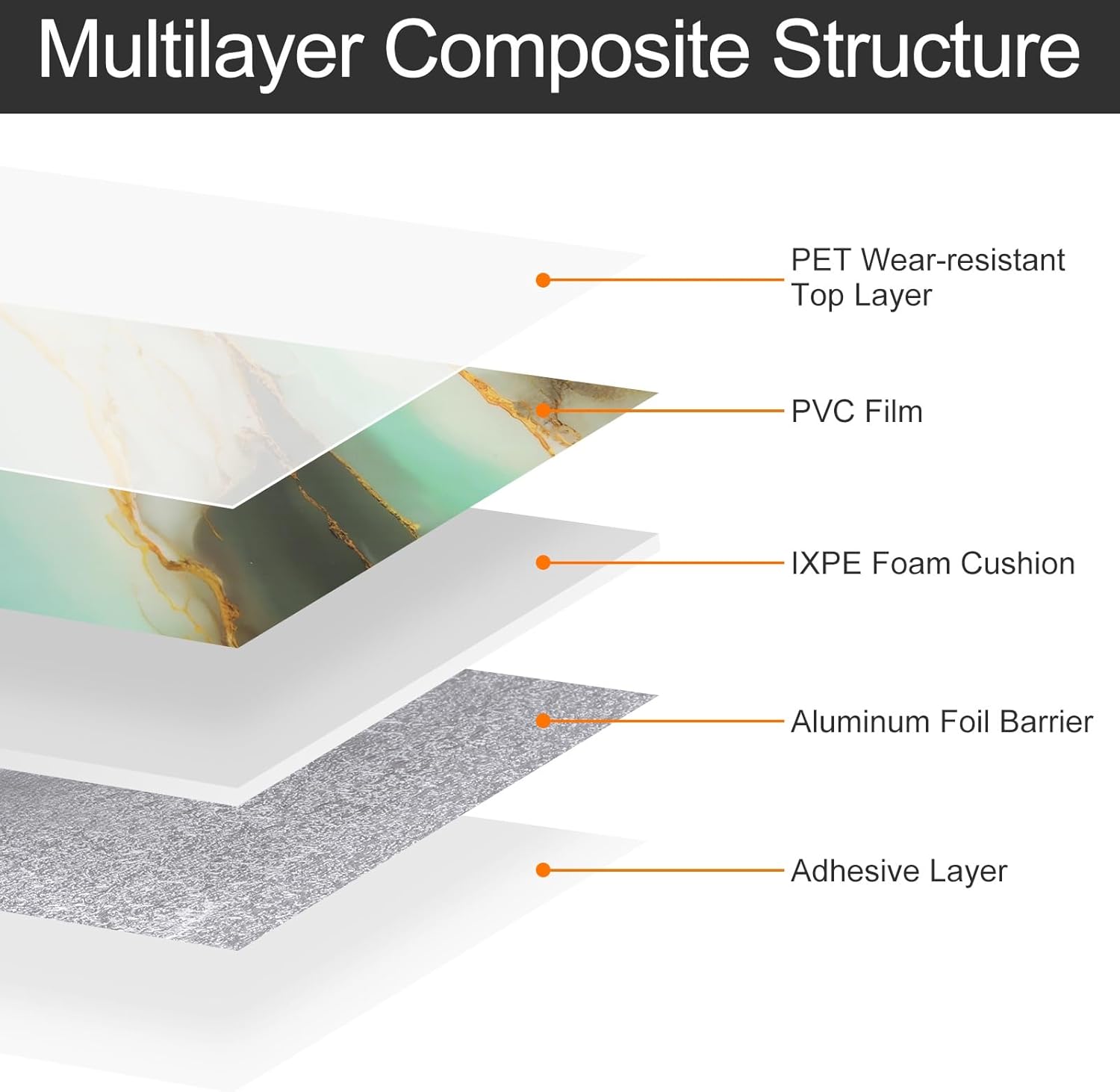 20Pcs Peel and Stick Wall Panels 23.6 x 11.8 Skin Feel Brick Wallpapers (19.4 Sq. Ft. / 1.8 Sq.m. Coverage) Marble Tiles Adhesive Backsplash, Light Blue Gold