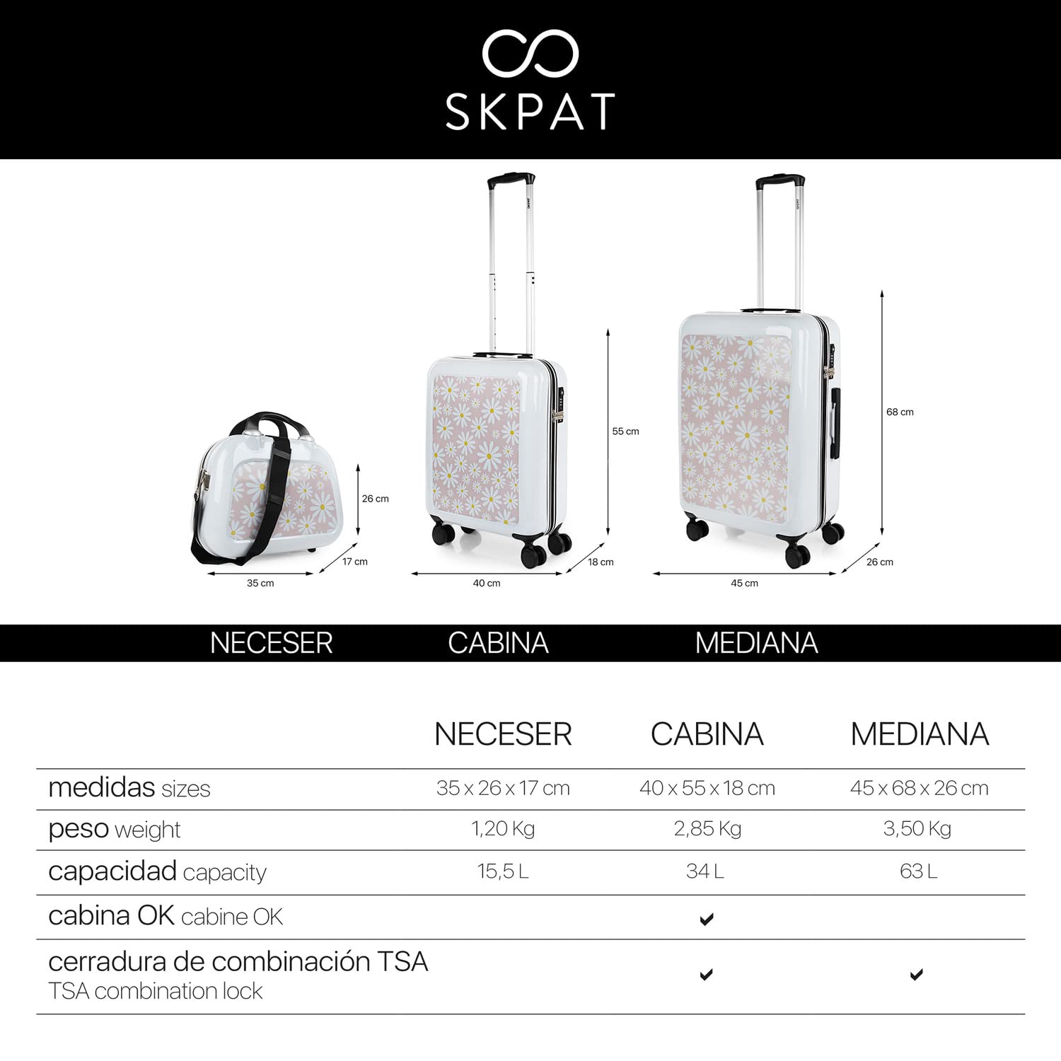 Vanity Case Rigide - Trousse de Toilette Femme Voyage - Trousse de Toilette