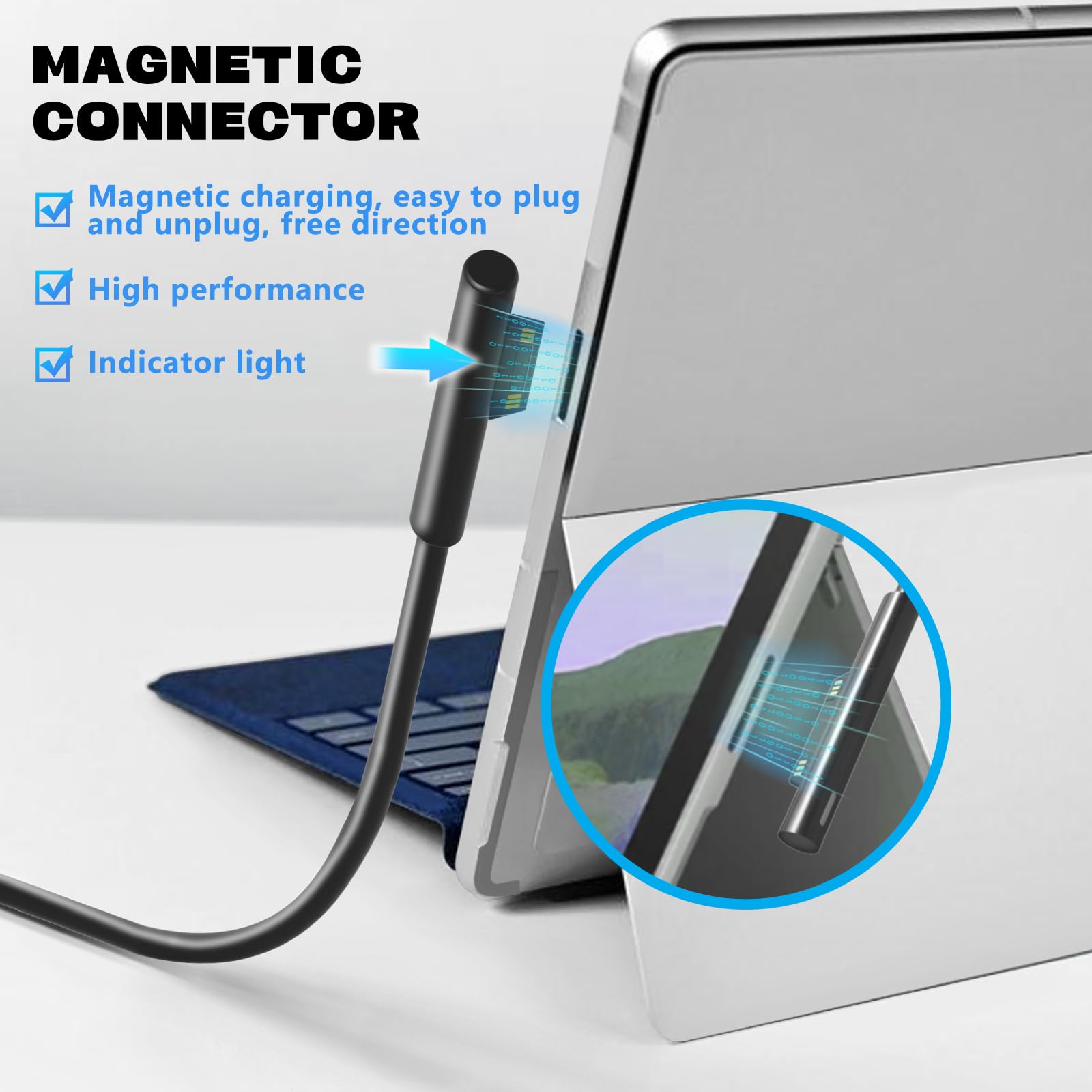 65W Surface Pro Laptop Charger for Microsoft Surface Pro 12 11 10 9 8 7+ X — Amazon image 4