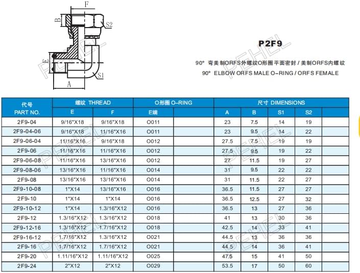 90 ELBOW MALE O-RING/ORFS ORFS FEMALE ADAPTER, 2F9 50 pcs set (2F9-06)